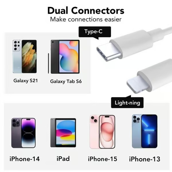 SD i MicroSD reže čitača FILEDIRECT