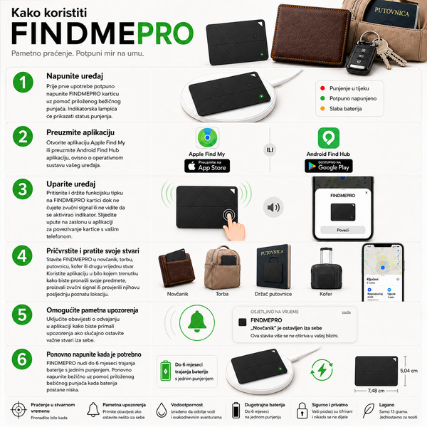 FINDMEPRO-479459235-HR-5__200526