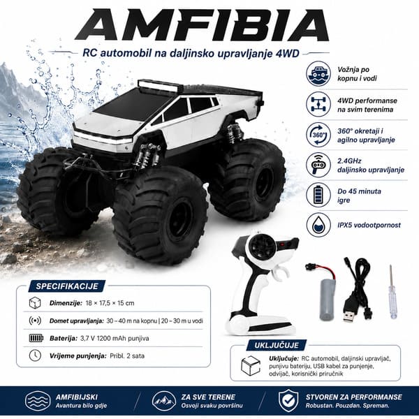 AMFIBIA-3831127636158-HR-1__160626